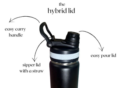1.2L Black Water Bottle – Personalised Power Drink Hydration